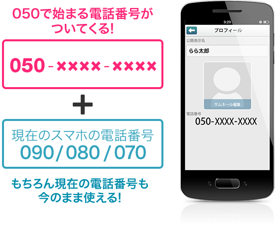 Mineo マイネオ Lala Call ララコール でさらにオトクに 050通話アプリ Lala Call